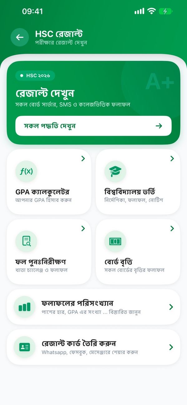 এইচএসসি পাতা: GPA ক্যালকুলেটর, ভর্তি ও বৃত্তি